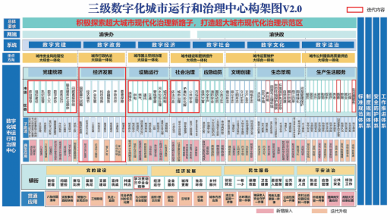 数字政务门牌：企业办事的“导航仪”与“加速器”核心清单