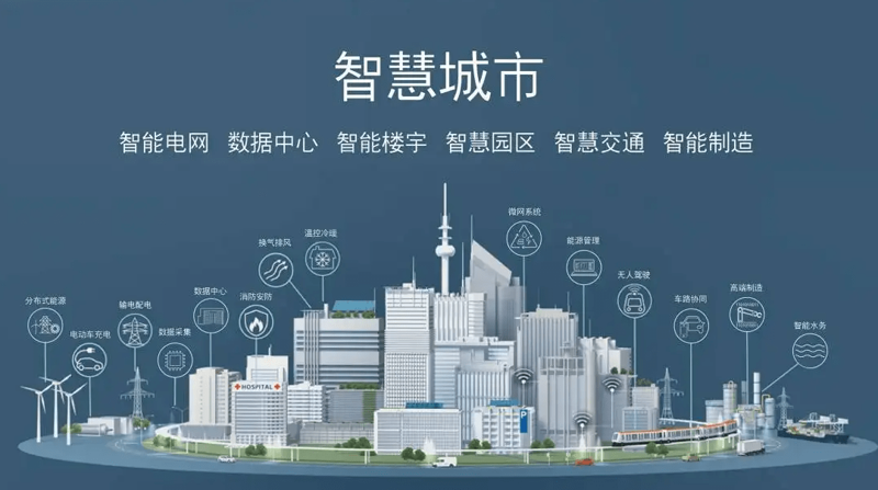 广西数字政务2026：智慧城市建设的六大行动清单