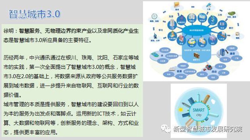 智慧城市龙头股横向对比：五大领域优劣势与未来潜力解析