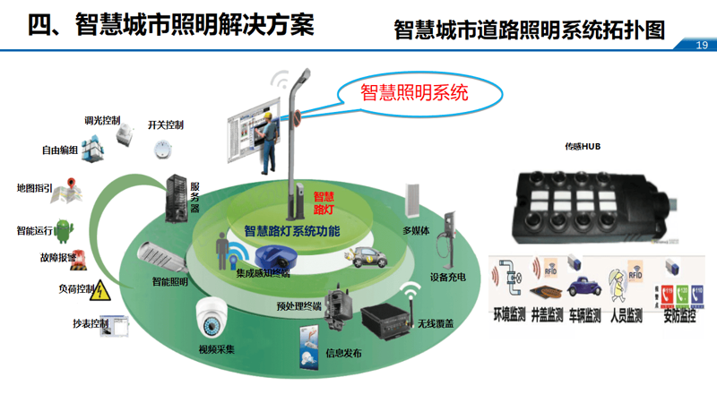 在探索数字孪生领域的最佳实践时，我们选取了国内领先的三家知名企业进行深度剖析。这三家公司分别是：中设数字、华东建筑集团以及华信咨询设计研究院。