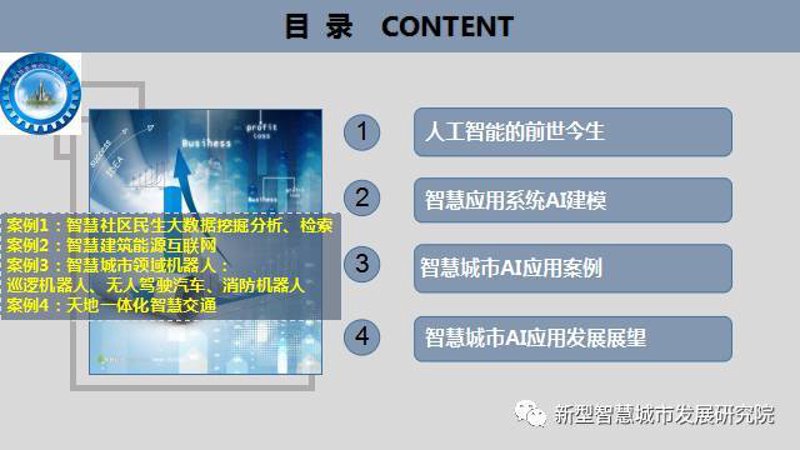 智慧城市的崛起：引领未来发展的新引擎